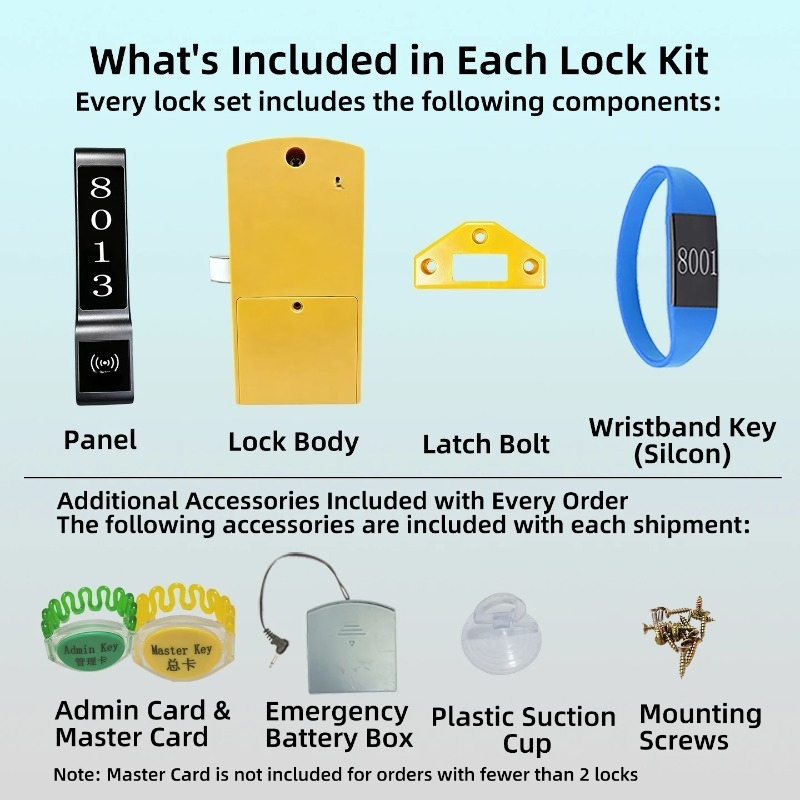 HF685SDN RFID電子キャビネットロック（シリコンリ - Cabinet Lock Key のレビューと価格